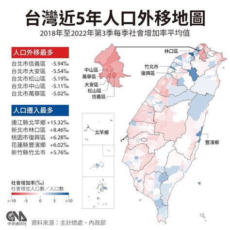 澳門人口2023